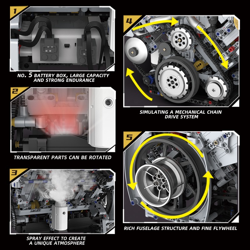 Motorized V8 Engine 3201Pcs Bu - Model Kit V8 Engine review and price