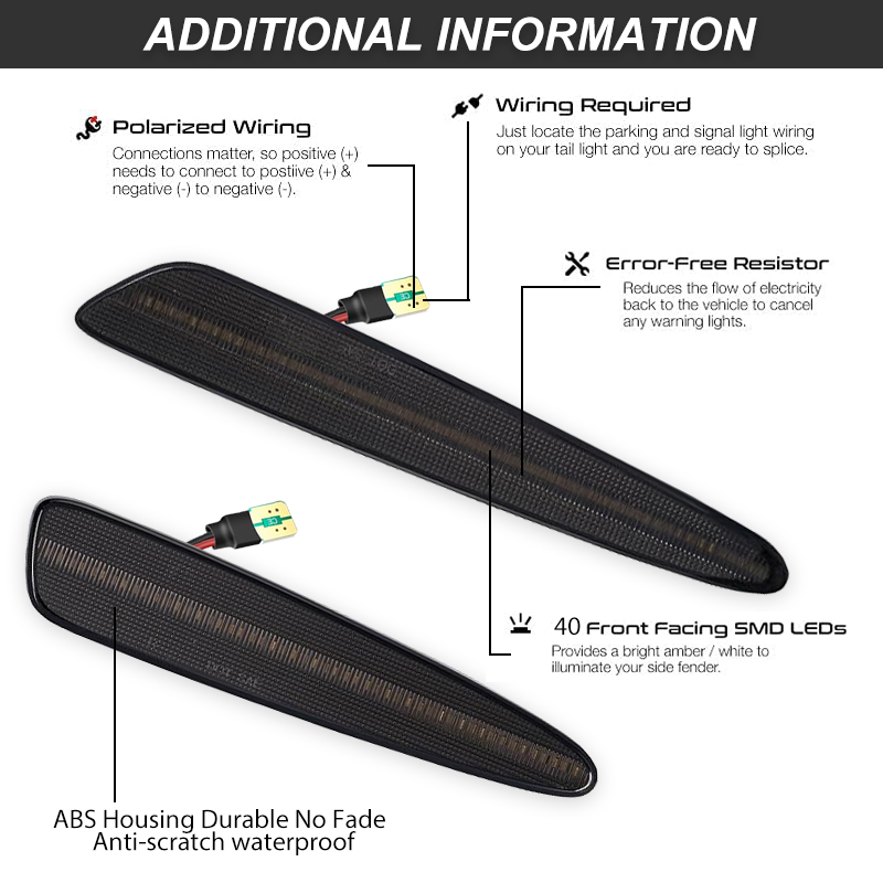 iJDM Front Rear Bumper LED Sid - Model Kit Led review and price