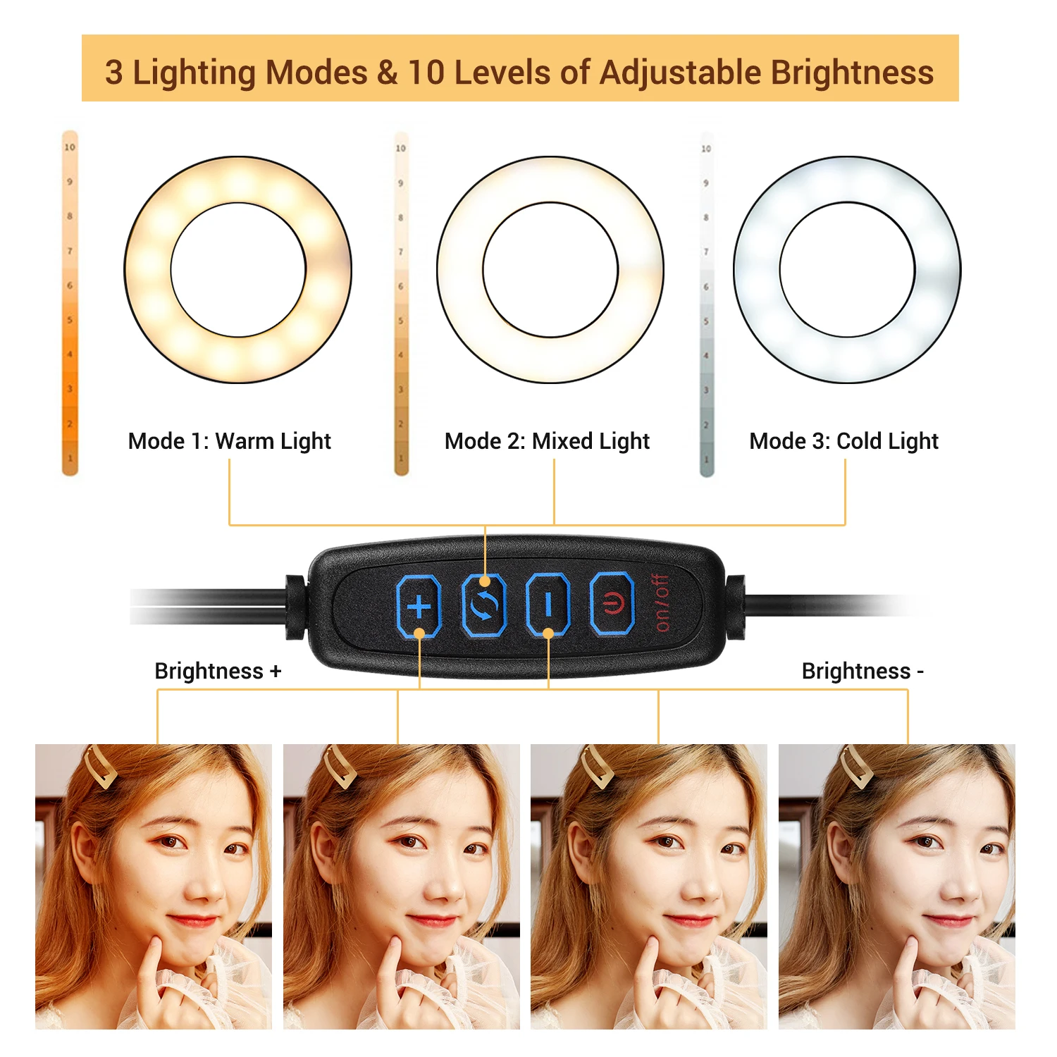 Dual Lights Led Ring Fill Ligh - Model Kit Led review and price
