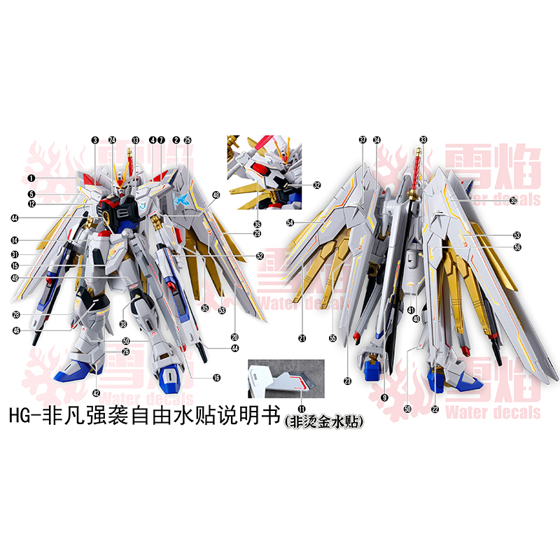 Model Decals Water Slide Decal - Model Kit Decals review and price